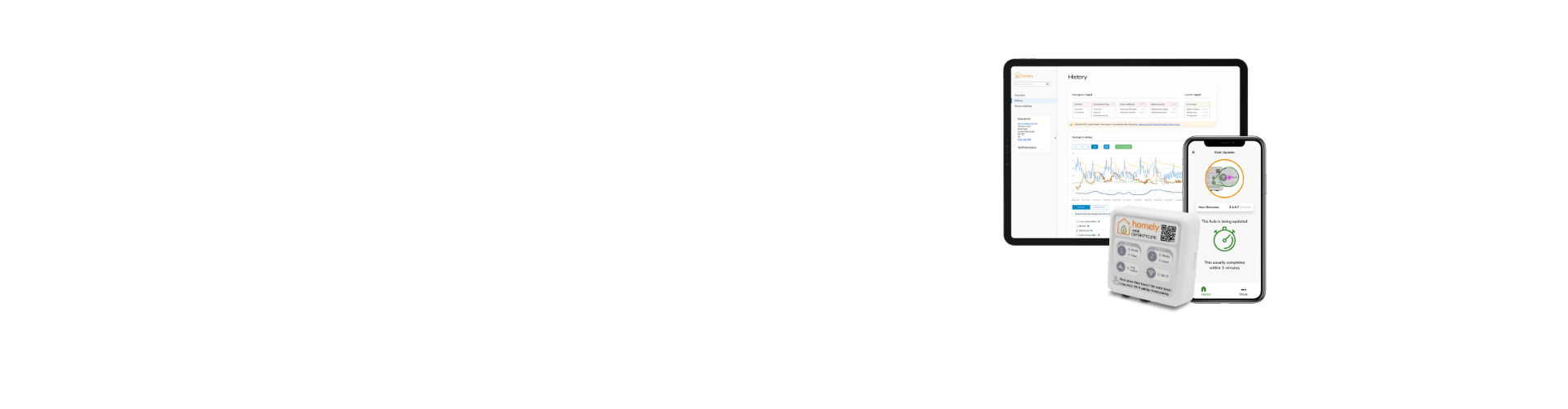 ECO4 Installs: Homely as an Innovation Measure